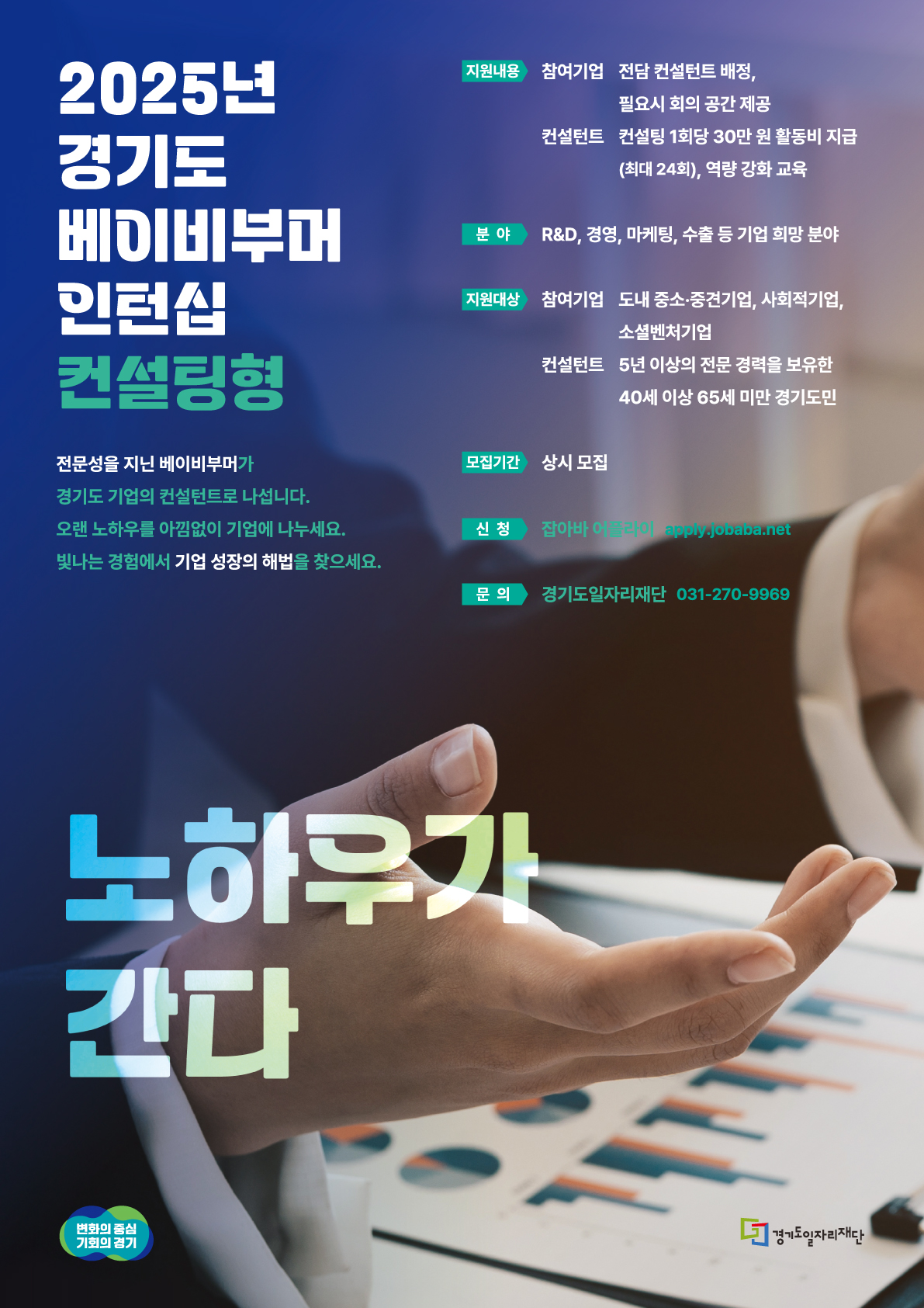 2025년 경기도 베이비부머 인턴십 컨설팅형