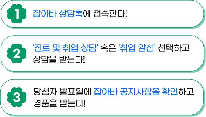 참여방법