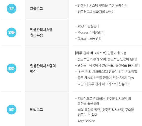 					인생관리 시스템 (심화반) 4기						 인생관리 시스템 (심화반) 4기